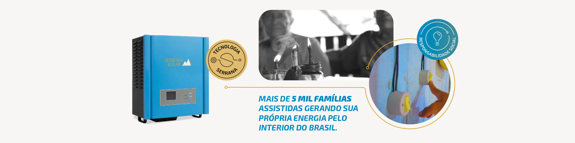 Banner Mais de 5 mil famílias assistidas gerando sua própria energia pelo interior do Brasil