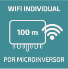 WIFI Micro Inversor